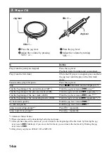 Предварительный просмотр 14 страницы Sony Walkman D-NE9 Operating Instructions Manual