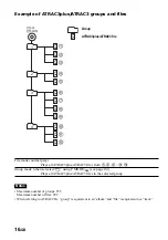 Предварительный просмотр 16 страницы Sony Walkman D-NE9 Operating Instructions Manual