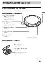 Предварительный просмотр 45 страницы Sony Walkman D-NE9 Operating Instructions Manual