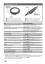 Предварительный просмотр 50 страницы Sony Walkman D-NE9 Operating Instructions Manual