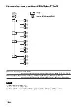 Предварительный просмотр 52 страницы Sony Walkman D-NE9 Operating Instructions Manual