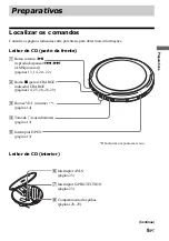 Предварительный просмотр 81 страницы Sony Walkman D-NE9 Operating Instructions Manual