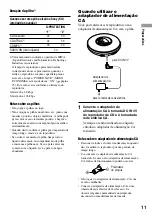 Preview for 11 page of Sony Walkman D-NF421 (Portuguese) Manual De Instruções