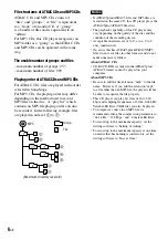 Предварительный просмотр 6 страницы Sony Walkman D-NS707F Operating Instructions Manual