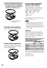 Предварительный просмотр 12 страницы Sony Walkman D-NS707F Operating Instructions Manual