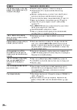 Предварительный просмотр 28 страницы Sony Walkman D-NS707F Operating Instructions Manual