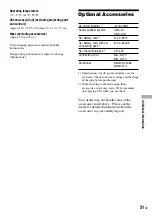 Предварительный просмотр 31 страницы Sony Walkman D-NS707F Operating Instructions Manual