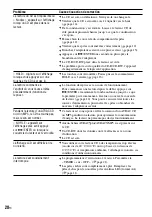 Предварительный просмотр 60 страницы Sony Walkman D-NS707F Operating Instructions Manual