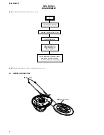 Preview for 6 page of Sony Walkman D-NS707F Service Manual