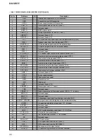 Preview for 30 page of Sony Walkman D-NS707F Service Manual