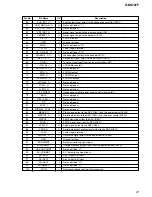 Preview for 31 page of Sony Walkman D-NS707F Service Manual