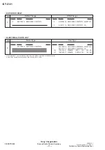 Предварительный просмотр 16 страницы Sony Walkman ICF-C121 Service Manual