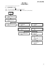 Предварительный просмотр 5 страницы Sony Walkman ICF-CD543RM Service Manual