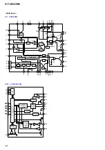 Предварительный просмотр 30 страницы Sony Walkman ICF-CD543RM Service Manual