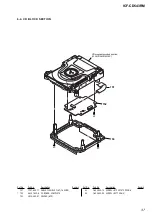 Предварительный просмотр 37 страницы Sony Walkman ICF-CD543RM Service Manual