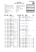 Предварительный просмотр 41 страницы Sony Walkman ICF-CD543RM Service Manual