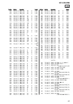 Предварительный просмотр 43 страницы Sony Walkman ICF-CD543RM Service Manual