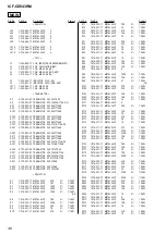 Предварительный просмотр 46 страницы Sony Walkman ICF-CD543RM Service Manual