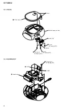 Предварительный просмотр 8 страницы Sony Walkman ICF-CD832 Service Manual