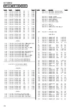 Предварительный просмотр 34 страницы Sony Walkman ICF-CD832 Service Manual