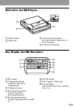 Предварительный просмотр 49 страницы Sony Walkman MZ-E310 Operating Instructions Manual