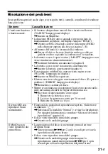 Preview for 153 page of Sony Walkman MZ-E310 Operating Instructions Manual