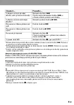 Preview for 207 page of Sony Walkman MZ-E310 Operating Instructions Manual