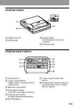 Предварительный просмотр 227 страницы Sony Walkman MZ-E310 Operating Instructions Manual