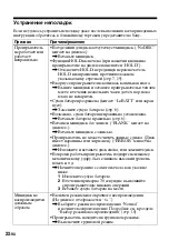 Preview for 316 page of Sony Walkman MZ-E310 Operating Instructions Manual