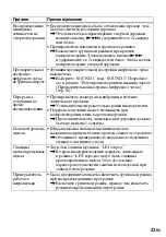 Preview for 317 page of Sony Walkman MZ-E310 Operating Instructions Manual