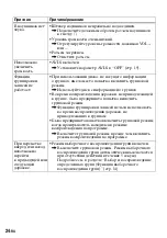 Preview for 318 page of Sony Walkman MZ-E310 Operating Instructions Manual