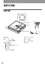 Preview for 322 page of Sony Walkman MZ-E310 Operating Instructions Manual