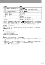 Preview for 327 page of Sony Walkman MZ-E310 Operating Instructions Manual