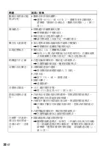 Preview for 340 page of Sony Walkman MZ-E310 Operating Instructions Manual