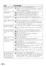 Preview for 362 page of Sony Walkman MZ-E310 Operating Instructions Manual