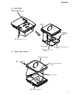 Preview for 7 page of Sony Walkman MZ-E505 Service Manual