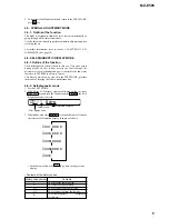 Preview for 15 page of Sony Walkman MZ-E505 Service Manual