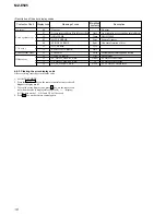 Preview for 16 page of Sony Walkman MZ-E505 Service Manual