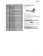 Preview for 21 page of Sony Walkman MZ-E505 Service Manual