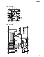 Preview for 31 page of Sony Walkman MZ-E505 Service Manual