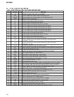 Preview for 34 page of Sony Walkman MZ-E505 Service Manual