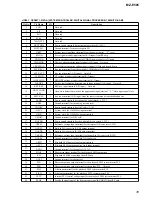 Preview for 35 page of Sony Walkman MZ-E505 Service Manual