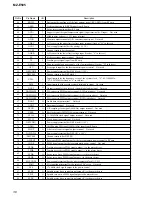 Preview for 36 page of Sony Walkman MZ-E505 Service Manual