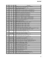 Preview for 37 page of Sony Walkman MZ-E505 Service Manual