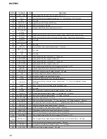 Preview for 38 page of Sony Walkman MZ-E505 Service Manual