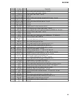 Preview for 39 page of Sony Walkman MZ-E505 Service Manual