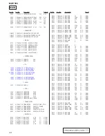 Preview for 44 page of Sony Walkman MZ-E505 Service Manual