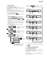 Preview for 9 page of Sony Walkman MZ-E710 Service Manual