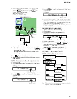 Preview for 15 page of Sony Walkman MZ-E710 Service Manual