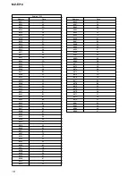 Preview for 18 page of Sony Walkman MZ-E710 Service Manual